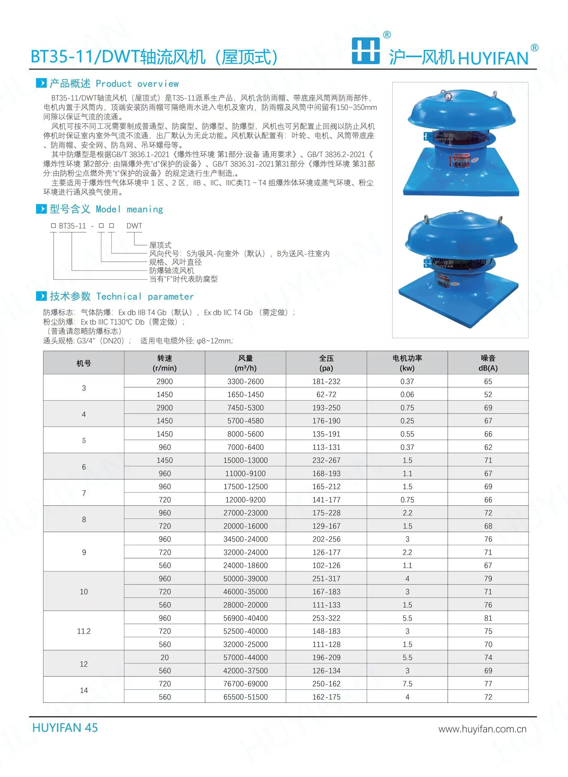 微信图片_20241022163314.jpg 玻璃钢屋顶风机 防爆排风机 低噪声轴流风机